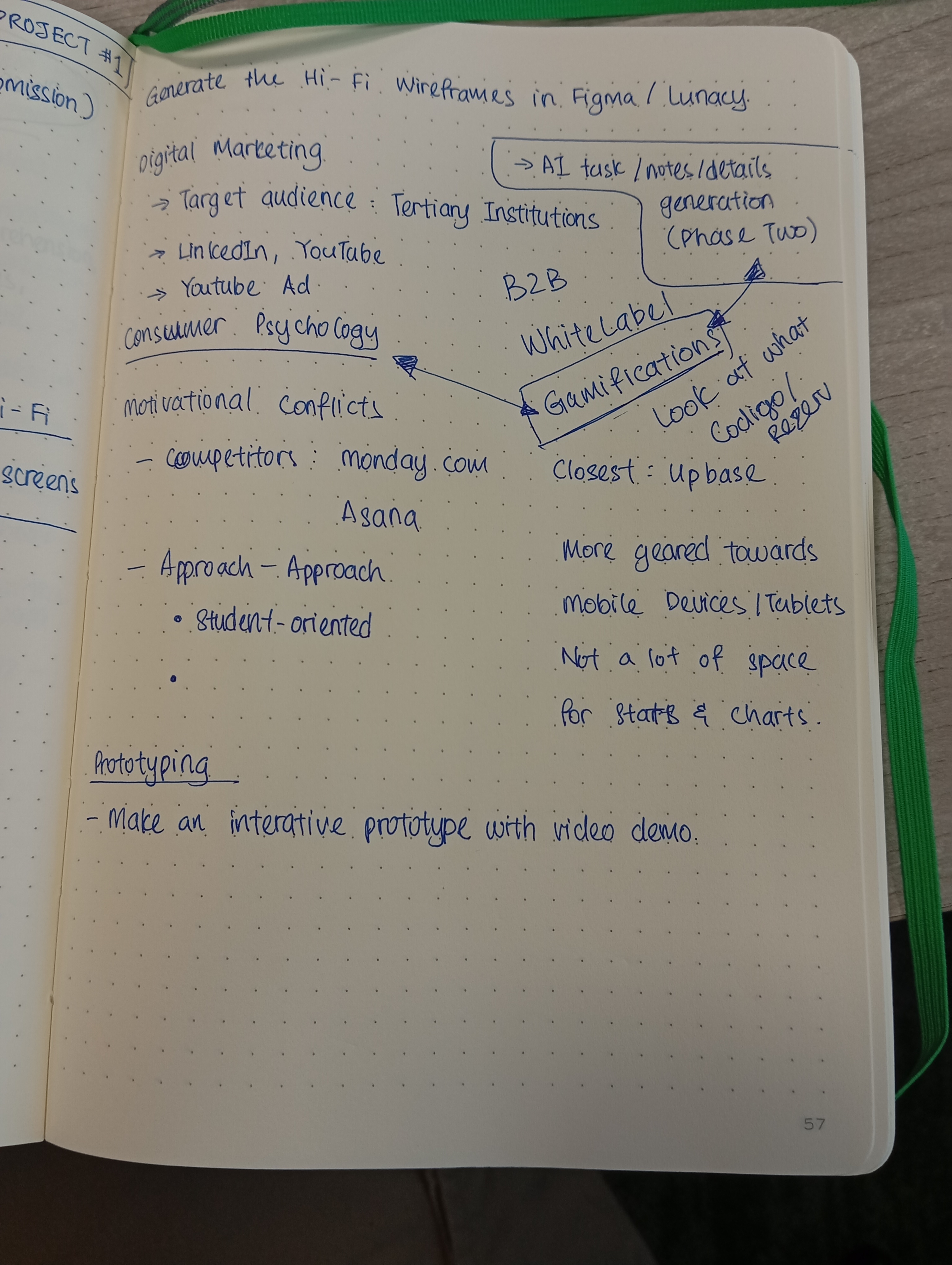 My initial thoughts, ideas and feedbacks from the lecturers.