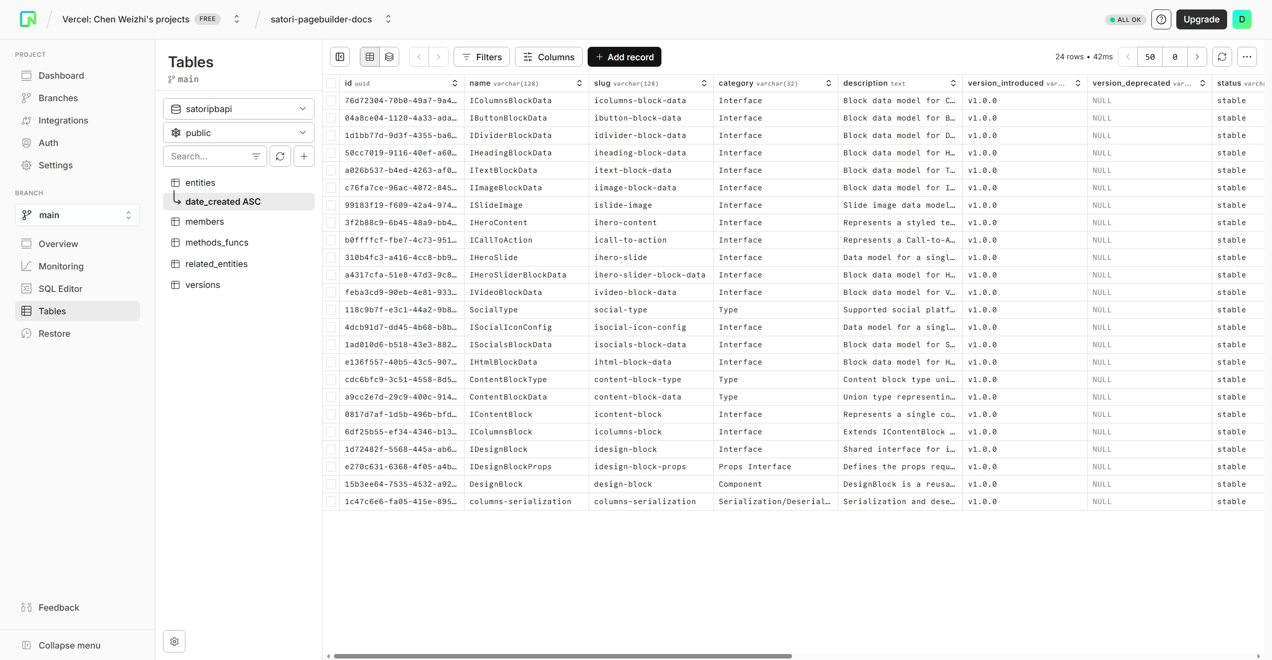 Using vercel's Neon Postgresql, I have been seeding the database with some initial records.